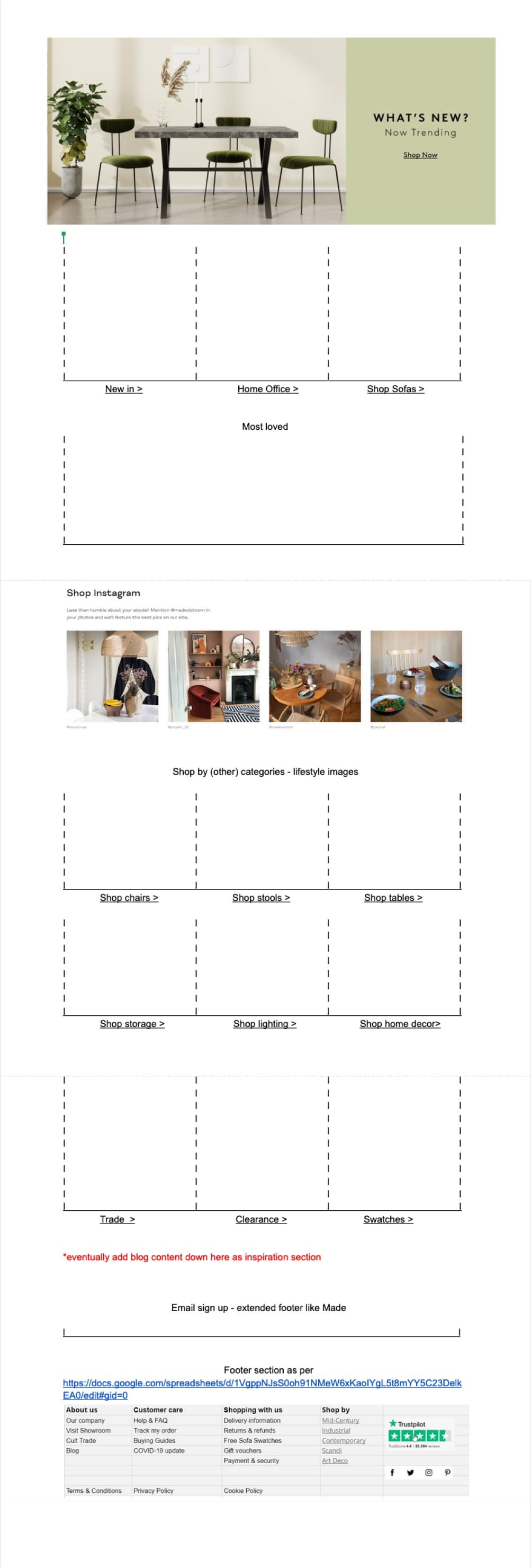 Wireframe stage for the Cult Furniture homepage redesign